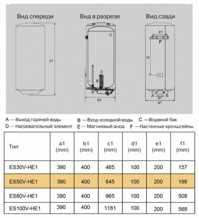 Водонагреватель HEC ES100V-HE1