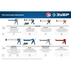 Полукорпусной пистолет для герметика Зубр 310 мл, Профессионал 06627