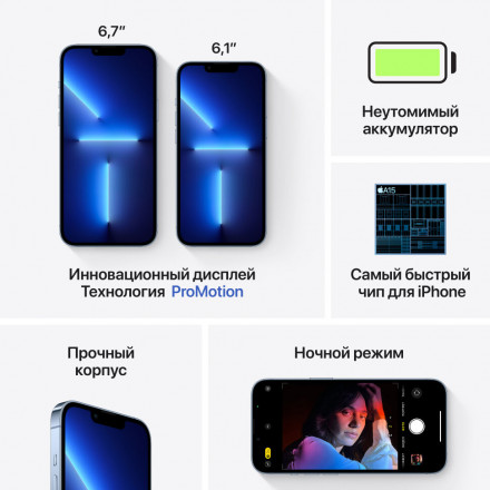 iPhone 13 Pro 128GB небесно-голубой Apple MLW43RU/A