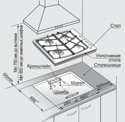 Поверхность независимая газовая GEFEST СН 1211 Е21
